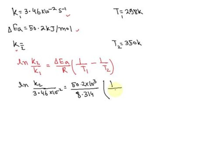 What is the definition of a first order method?