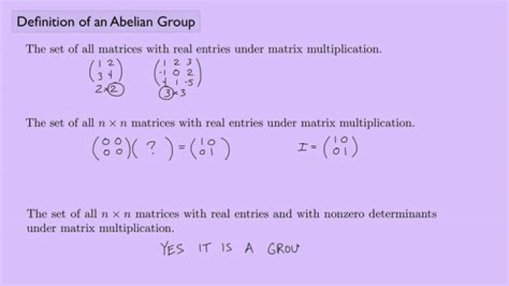 What is the definition of a free abelian group generated by the set $X$?