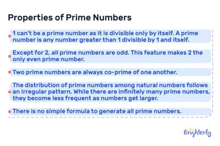 What is the definition of prime number?