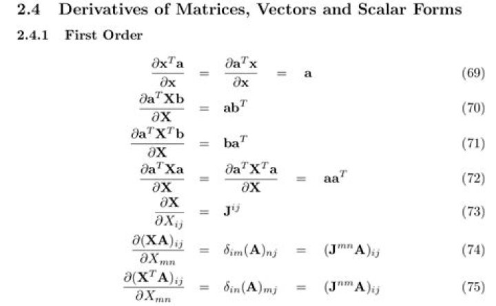 What is the derivative of Ax where A is a matrix and x is a vector? [closed]