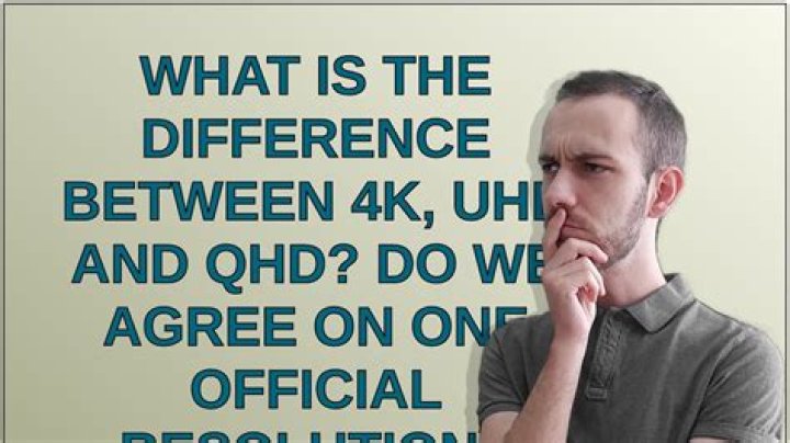 What is the difference between 4K, UHD and QHD? Do we agree on one official resolution?