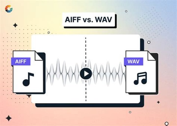 What is the difference between a WAV file and an M4A file?