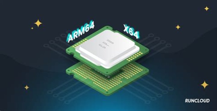 what is the difference between amd64 and x64; what is 'alternate' version in ubuntu download page