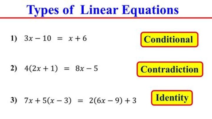 What is the difference between an identity, an equation and a conditional equation?