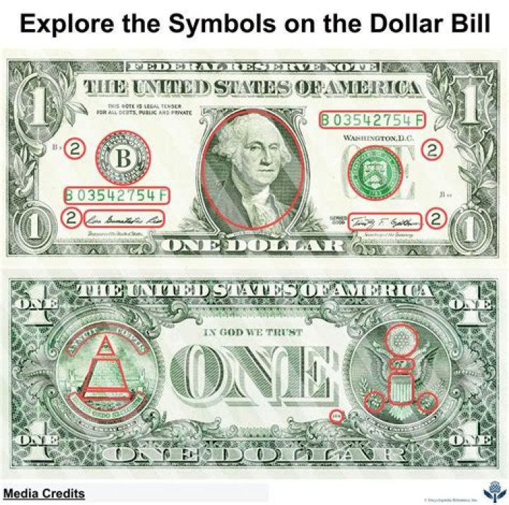 What is the difference between an infinite set of 1 dollar bills and an infinite set of 20 dollar bills?