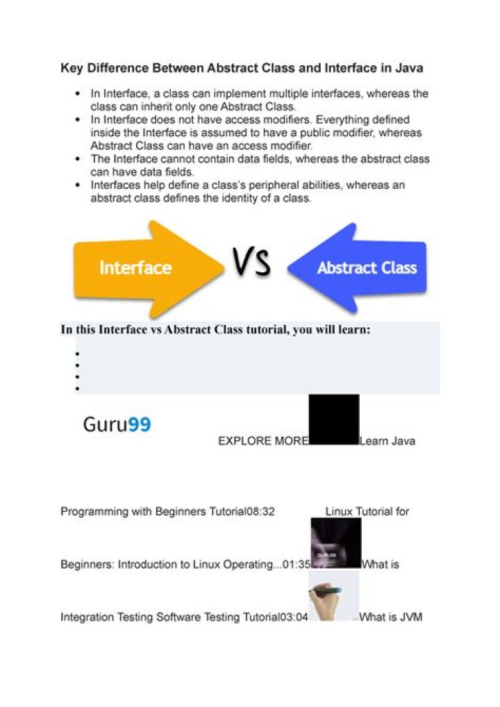 What is the difference between an interface and abstract class?