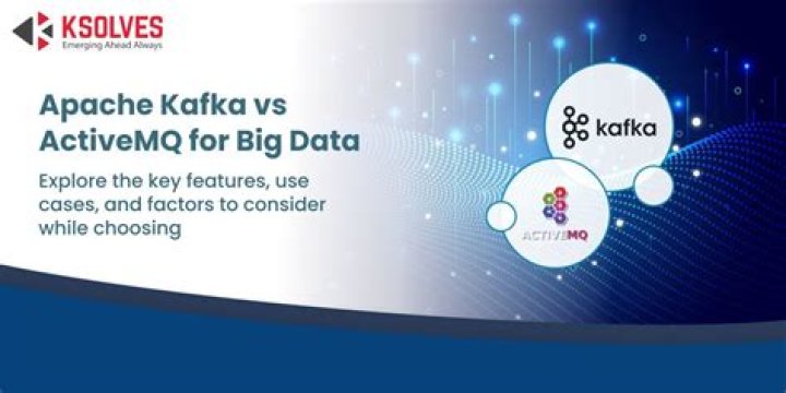 What is the difference between Apache kafka vs ActiveMQ
