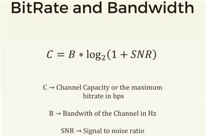 What is the difference between bandwidth and bit rate?