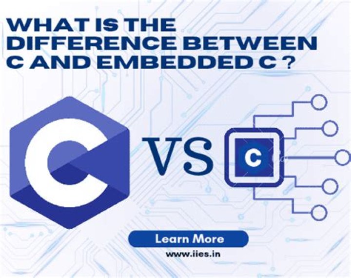 What is the difference between C and embedded C?