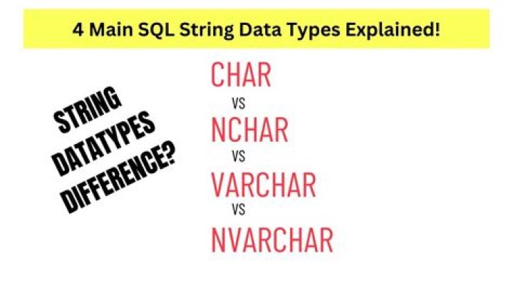 What is the difference between char, nchar, varchar, and nvarchar in SQL Server?