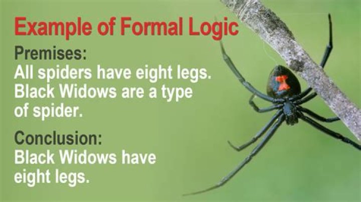 What is the difference between Formal Logic and Proofs?