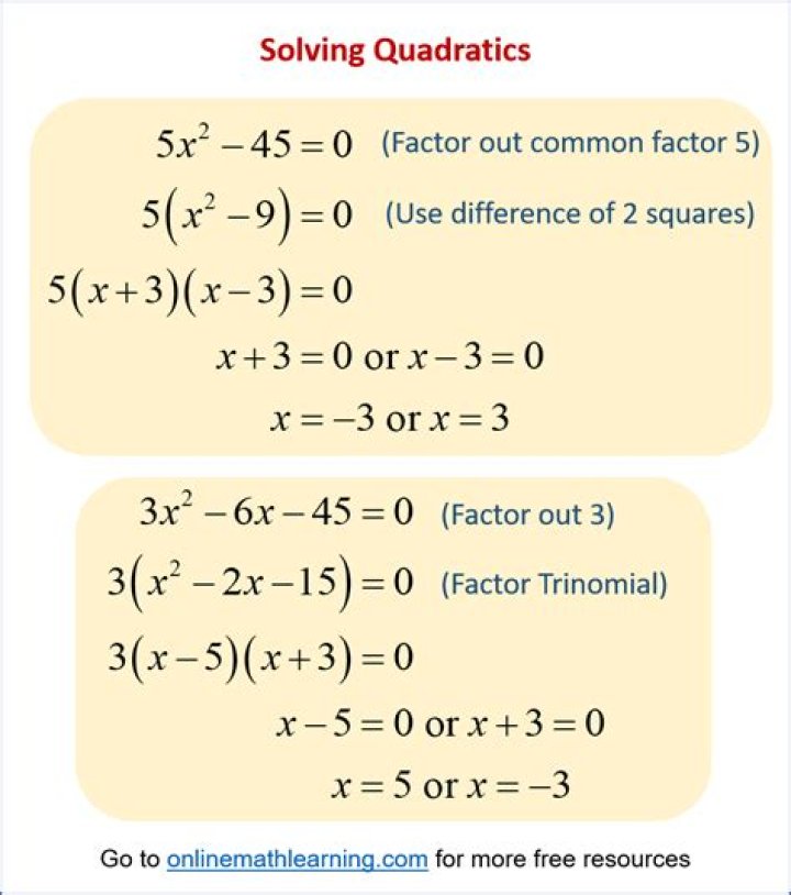 What is the Difference Between Formulating the Answer via Quadratic Formula and Factoring?