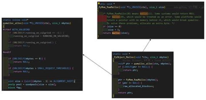 What is the difference between glibc's MALLOC_CHECK_, M_CHECK_ACTION, and mcheck?