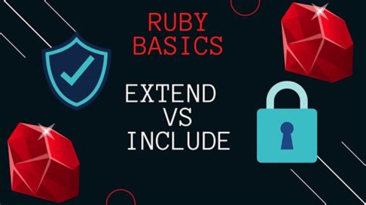 What is the difference between include and require in Ruby?