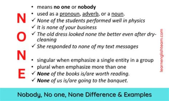 What is the difference between 