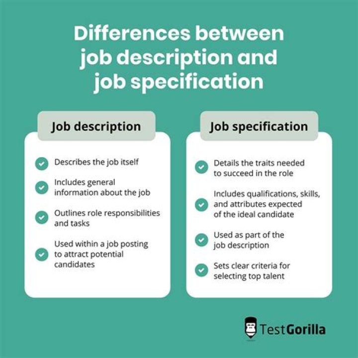 What is the difference between jobs and services? [duplicate]