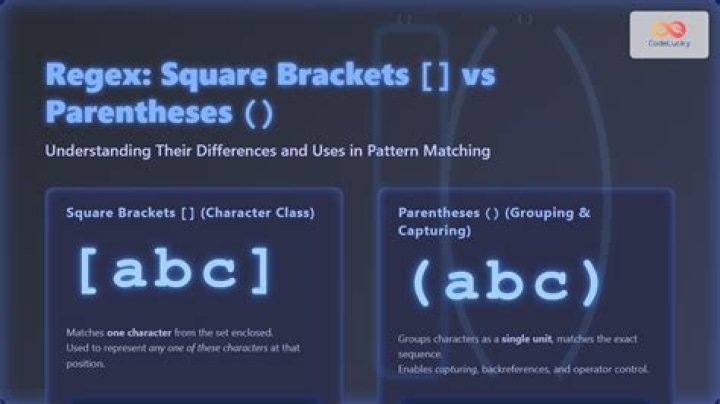 What is the difference between square brackets and parentheses in a regex?