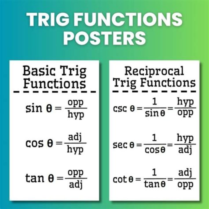 What is the difference between (&v).func() and &v.func()?