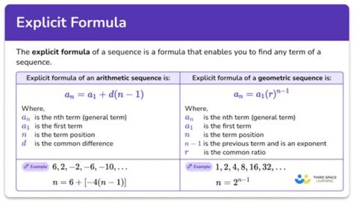 What is the explicit formula for the general term of the sequence?