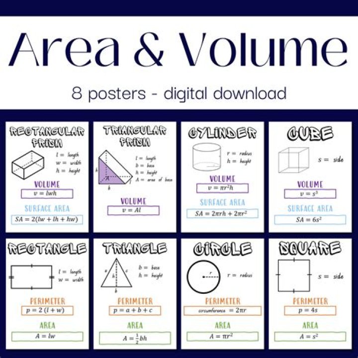 What is the general term for concepts like length, area and volume?