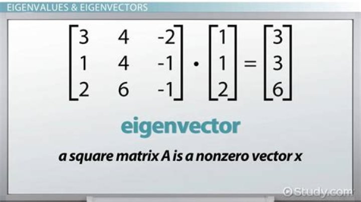What is the importance of eigenvalues/eigenvectors?