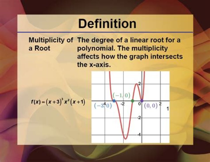 What is the intuition for the multiplicity of a root of a polynomial equation?
