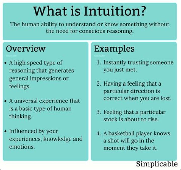 What is the intuitive meaning of the Wronskian?