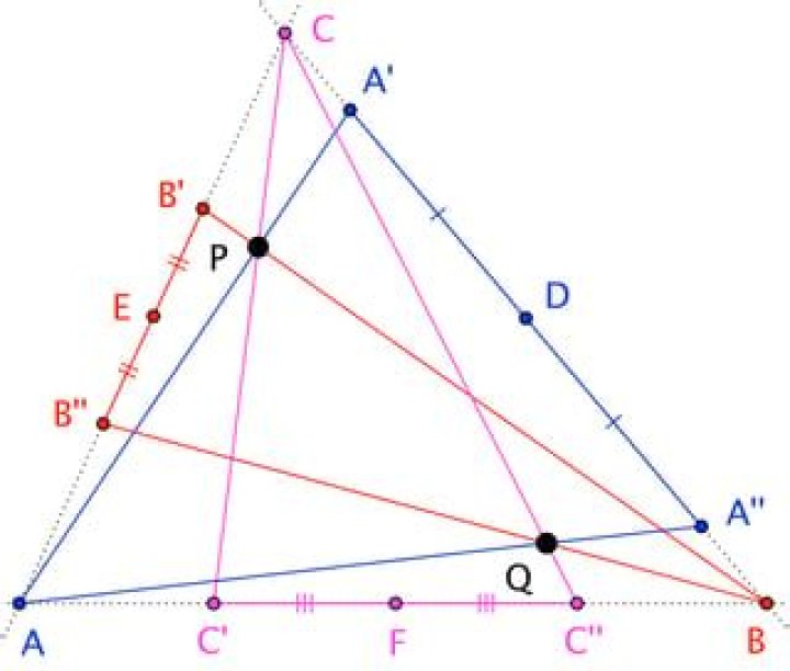 What is the isotomic conjugate version of the six point circle of isogonal conjugates?