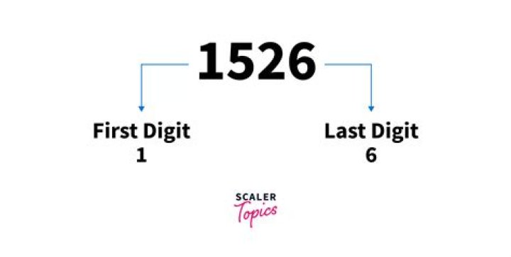 What is the last digit of $3^{2011}$
