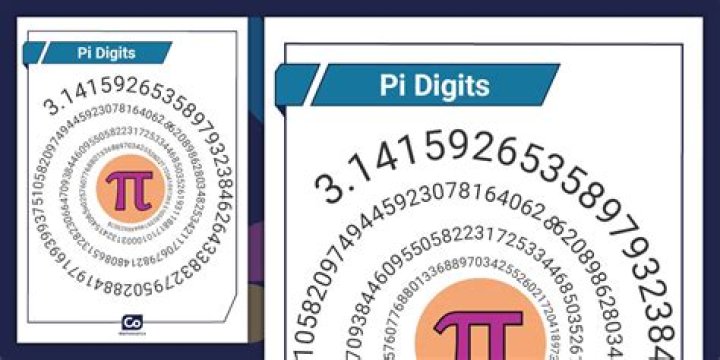 What is the last digit of $\pi$?