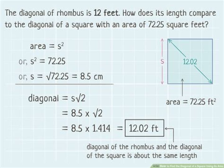 What is the length of the diagonal of a square with perimeter $48$ inches? [closed]