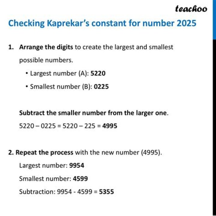 What is the logic behind Kaprekar's Constant?