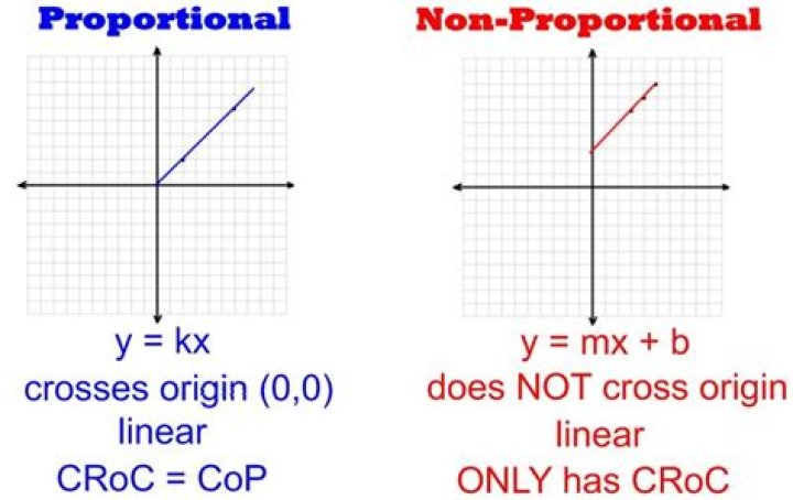 What is the mathematical symbol for 