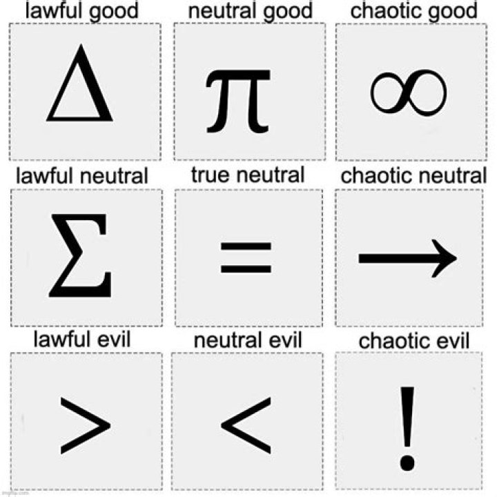 What is the mathematical symbol for 