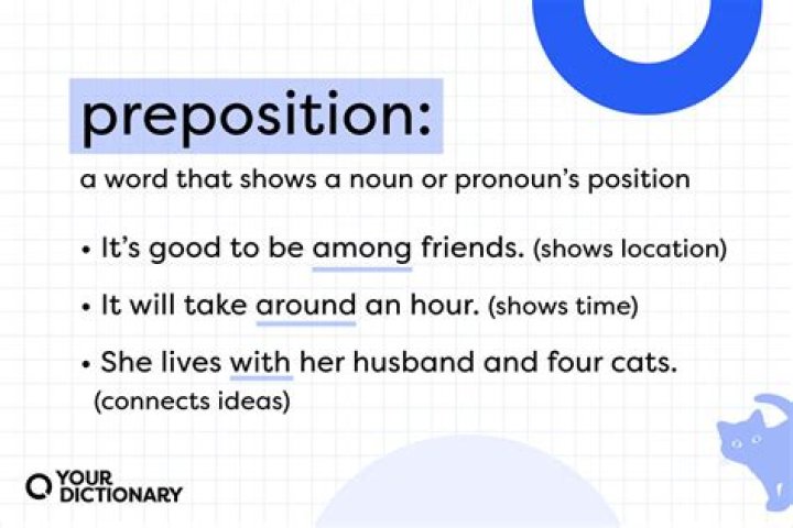 what is the meaning of 2 in group SO(2)?