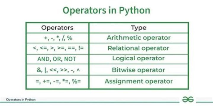 What is the meaning of [:] in python [duplicate]
