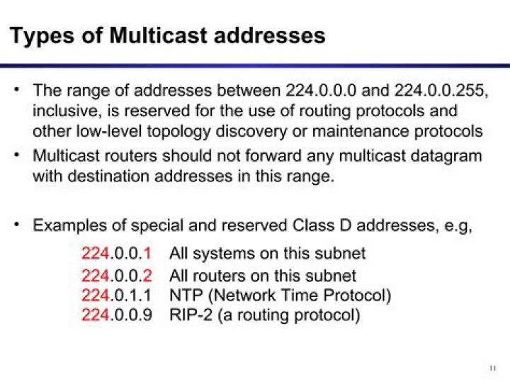 what is the multicast doing on 224.0.0.251? [closed]