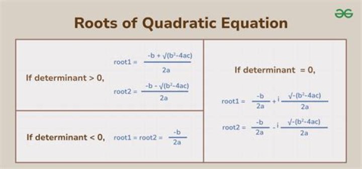 What is the necessary and sufficient conditions for a quadratic equation to have one positive root?