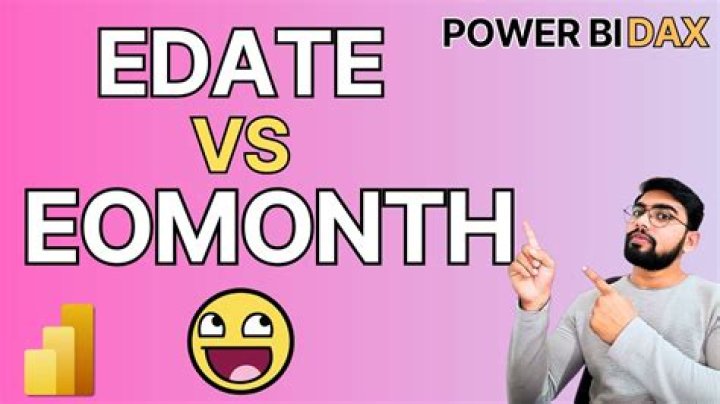 What is the opposite of EOMONTH() in Power BI (DAX)