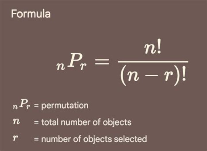 What is the proof of permutations of similar objects?