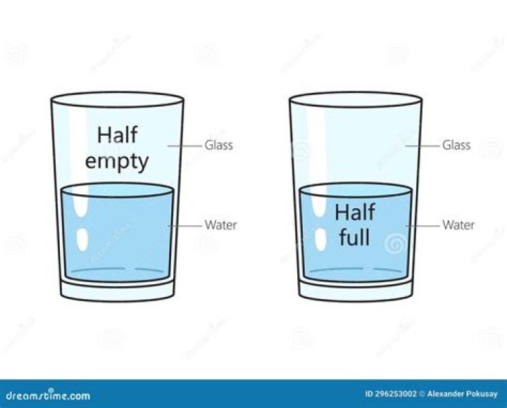 What is the ratio of empty to filled volume of the glass?