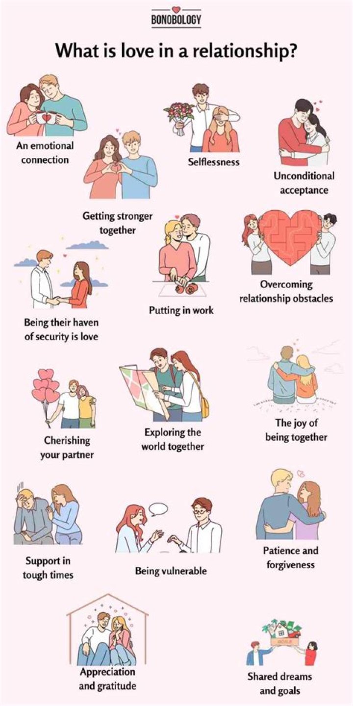 What is the relationship betweeen a pdf and cdf?