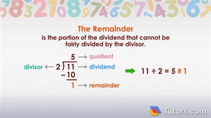 What is the remainder of $19^{1999}$ divided by 25?