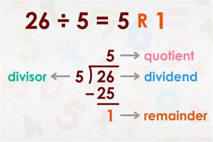 What is the remainder when $3^{57} + 27$ is divided by $28$?