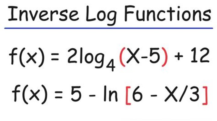 What is the same as the inverse of a logarithm?