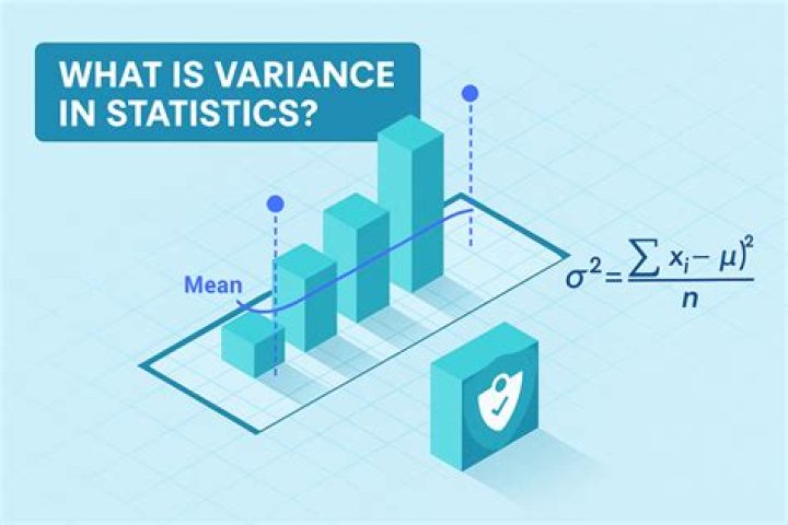 What is the variance of a constant? [closed]