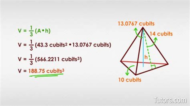 What is the volume of a right triangular pyramid translated into the 4th dimension?