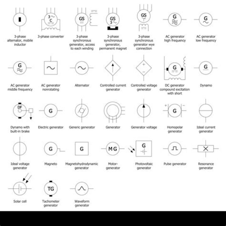 What is this R-like symbol power 2?