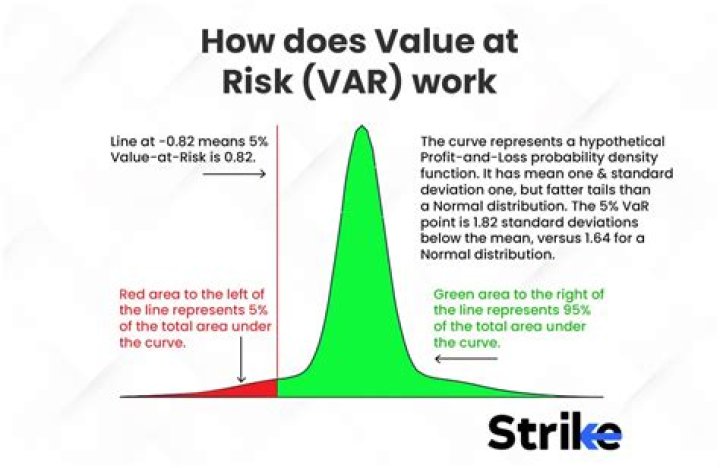 What is `/var/metrics` used for?