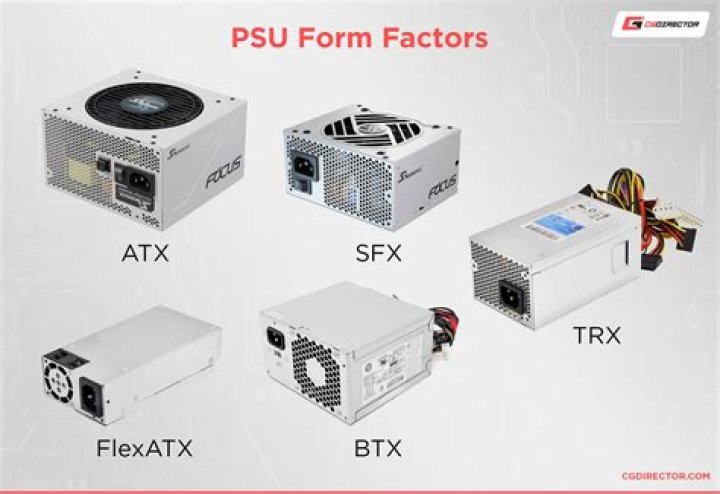 What PSU sizes can I use with a 2U server chassis?